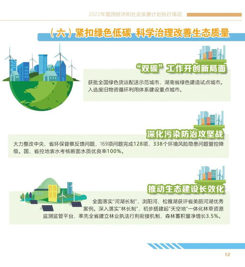 图解2023年长沙市国民经济与社会发展计划报告草案及其社会经济咨询服务