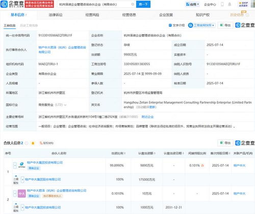 物产中大在杭州设立合伙企业 拓展品牌管理与咨询服务新赛道