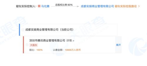 腾讯成立亿元级商业管理公司，深化社会经济咨询服务布局