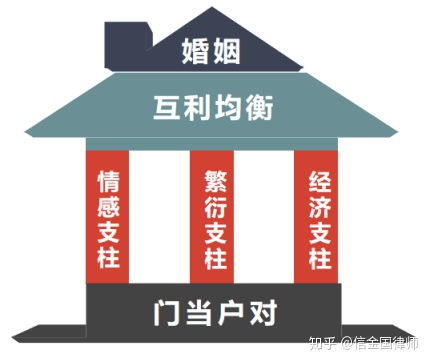 如何获取免费法律咨询服务及社会经济咨询的实用指南
